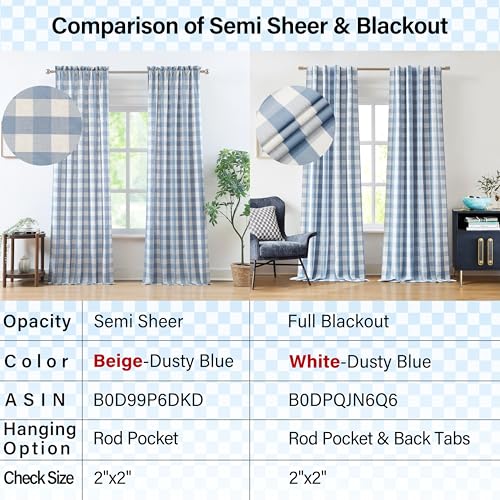 Short Blue Buffalo Plaid Blackout Curtain Panels 63 Inches Long - view 2