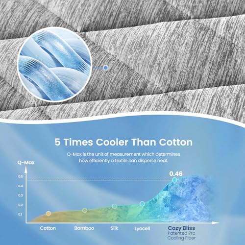 Cooling Mattress Pad Queen, Grey - view 3