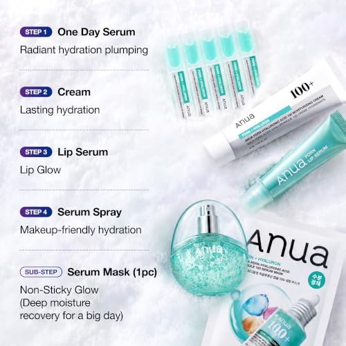 Dewy Glow Holiday Amenity Kit - view 5