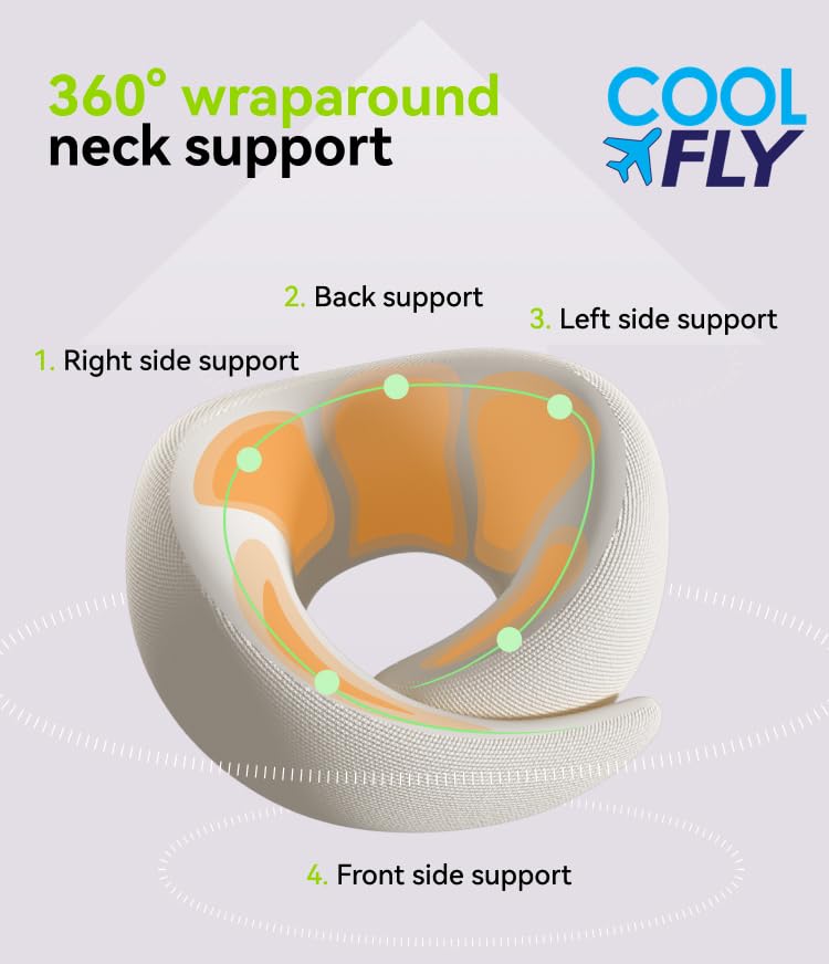 Cool Fly Airplane Travel Pillow Set. Fashion Chic Memory Foam Neck Pillow - view 5
