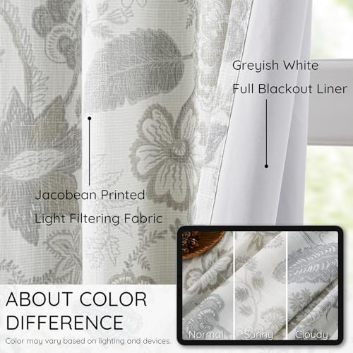 Grey Floral Botanical Pinch Pleated Blackout Curtains 84 Inch - view 6