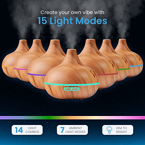 Ultimate Aromatherapy Diffuser & Essential Oil Set - Ultrasonic Top 10 Oils Modern with 4 Timer 7 Ambient Light Settings Therapeutic Grade Lavender - view 2