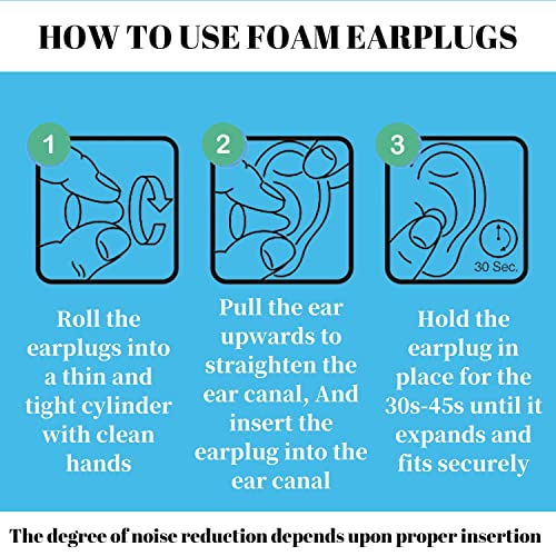 Silicone Earplugs - Ultra Soft Foam Earplugs - Sleep Eye Mask for Men Women, Upgraded 3D Hollowed Design, Value Pack–for Sleeping, Snoring, Travel, Airplanes, Shift Work，32dB Highest NRR - view 6