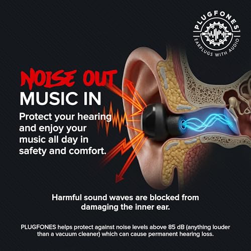 Sovereign Duo Bluetooth Earplug Headphones for Work, OSHA Safety - view 6