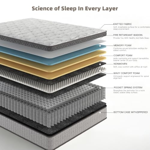 12 Inch Full Size Mattress, Medium Firm Hybrid Gel Memory Foam Mattresses and Individually Pocketed Spring, Motion Isolation, Pressure Relief, Edge Support, CertiPUR-US - view 3