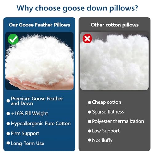 Hotel Bedding Down Alternative Bed Pillows for Sleeping Queen Size (White), Set of 2, Soft & Fluffy Pillow with Cooling, Hotel Quality, Gusseted Pillow for Back, Stomach or Side Sleepers - view 7