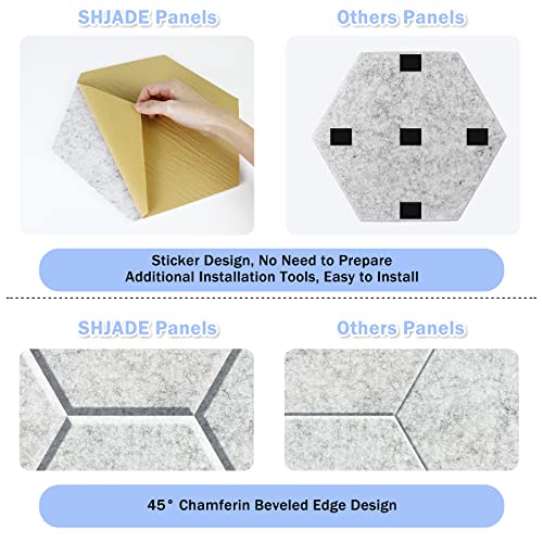 12 Pack Acoustic Panel Self-Adhesive, Hexagon Sound Proof Padding - view 3
