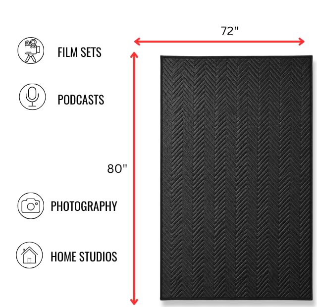 Studio Sound Blanket with Grommets 72 by 80 inch Heavy Duty Polyester (3 Pack) - view 2
