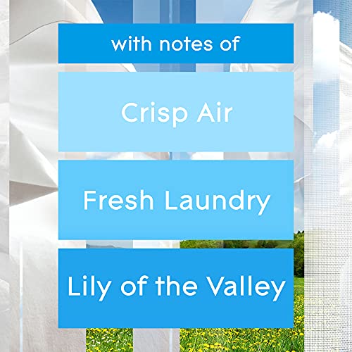 Glade Automatic Spray Refill and Holder Kit, Air Freshener for Home and Bathroom, Clean Linen, 6.2 Oz - view 2