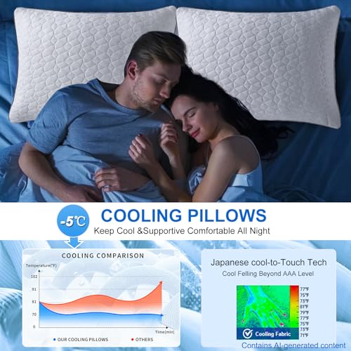 Cooling Shredded Memory Foam Pillows Queen Size Set of 4, 20" x 30", White - view 3