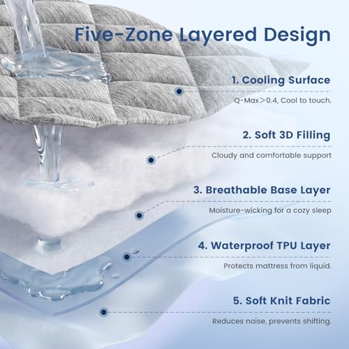 Cooling Mattress Pad Queen, Grey - view 6