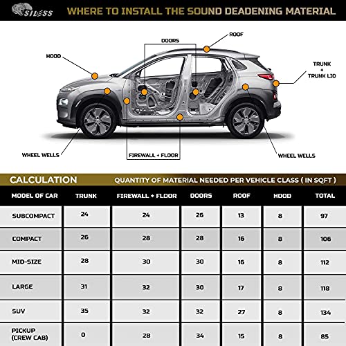 80 mil (2mm) Car Sound Deadening mat - Butyl Automotive Sound Deadener - Noise Insulation and Vibration Dampening Material 10 sqft (0.95 sqm) - view 6