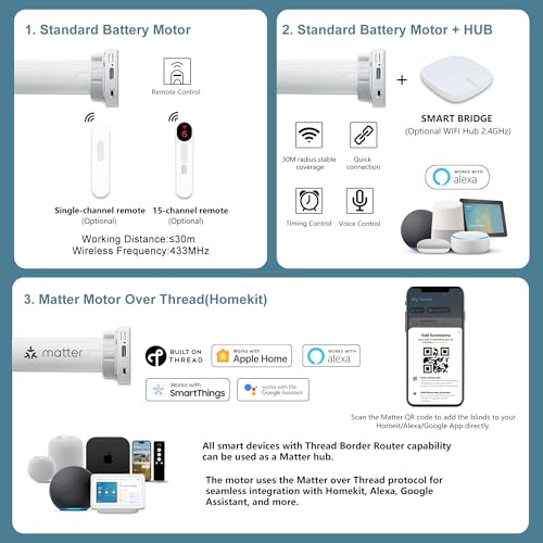 Motorized Blinds with Remote, 100% Blackout, Voice Controlled - view 3