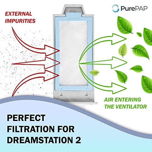 CPAP Filters Compatible with Philips DreamStation 2 - USA Made - view 2