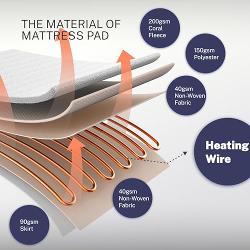 Electric Mattress Pad Queen Size Quilted Wave 10 Heat Settings & Dual Control with 12 Hour Auto Off,Deep Pocket Fits up to 18",Coral Fleece Bed Warmer,ETL Certified Machine Washable,60"x80" - view 6
