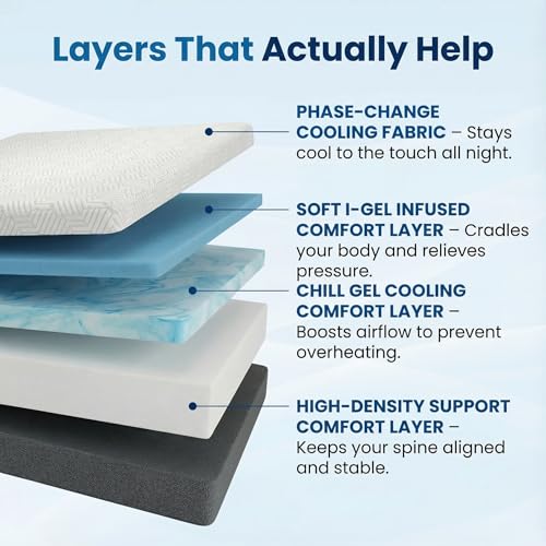 Twin XL 12" Memory Foam Mattress – Plush Comfort | Cooling Gel-Infused Layer, Deep Pressure Relief, CertiPUR-US Certified | Fiberglass-Free Bed in a Box for Bedrooms, Dorms & Guest Rooms - view 4