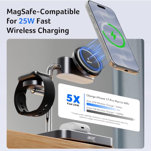 25W Wireless fast Charging Station, 6 in 1 magsafe charger stand S5 - view 2