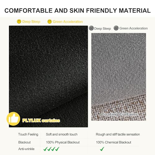 Black 100% Blackout Curtains for Living Room 2 Panels Set - view 5