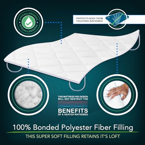 Quilted Comfort Waterbed Anchor Band Mattress Pad - King - view 3