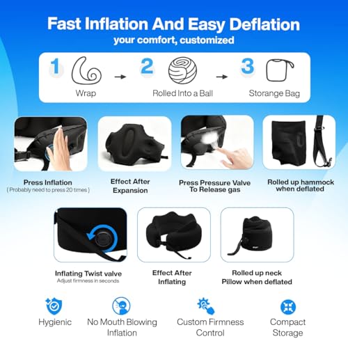 4-in-1 Travel Comfort Set with Self-Inflating Neck Pillow, Convertible Foot Hammock and Lumbar Cushion, 3D Sleep Mask and Earplugs for Airplane, Car and Office, Black - view 6