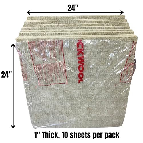 10 pk 24" x 24" x 1" Rockwool ProRox Mineral Wool, Replaces Owens Corning Thermafiber, BMW122-10PK - view 2
