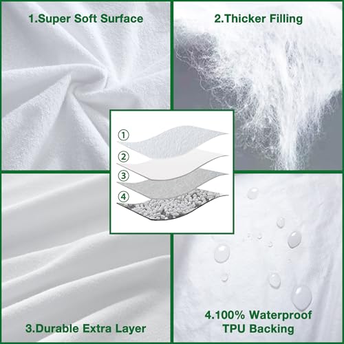Waterproof Mattress Protector, Extra Soft King Size Waterproof Mattress Protector, 6-18 Inches Depth, Elastic Skirt Design - view 2