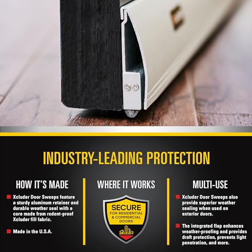 36" Versa-Line Rodent-Proof Door Sweep, Aluminum Cover - Seals Out Rodents and Pests, Easy to Install, Maximum Adjustability; Under-Door Seal - view 5