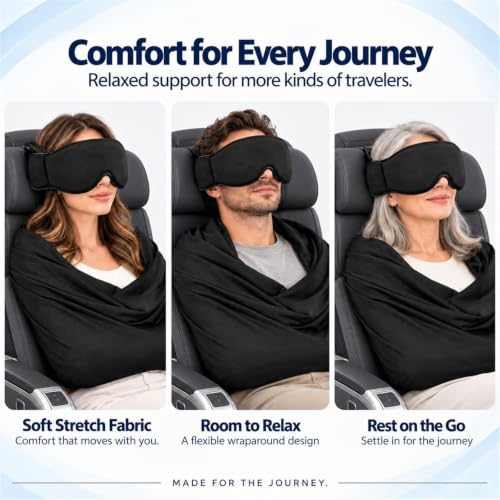 Travel Sleep Set, Travel Sleep Set 3-in-1 Eye Mask Head & Arm Support, Portable Travel Comfort Kit with Light Blocking Sleep Mask, Arm Rest Support, Compact Travel Accessories - view 3