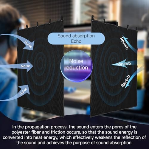 Acoustic Sound Dampening Blanket 72"x80" with Grommets, 2 Pack 850GSM Noise Reduction Cover for Studio Recording, Vocal Booth, Door & Window Insulation - view 4