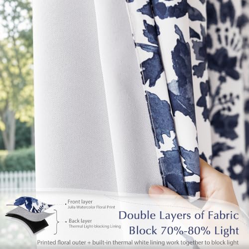 Julia Blackout Curtains Grommet 2 Panels, W52xL84, Navy - view 4