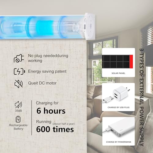 Motorized Blinds with Remote, 100% Blackout, Voice Controlled - view 5