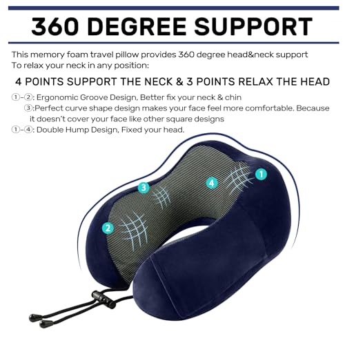 Neck Pillow Airplane Travel Pillow 2 Pack Grey and Blue - view 3