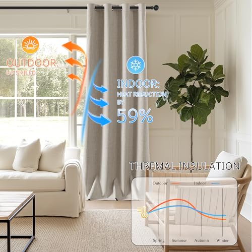 100% Blackout Linen Drapes Sliding Glass Door Curtains 102 Inch - view 4