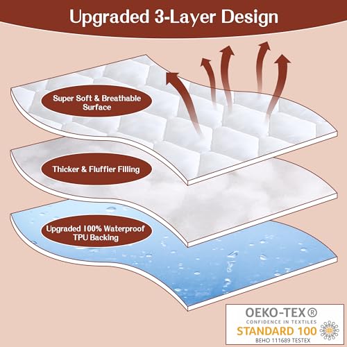 Waterproof Mattress Protector, Noiseless Full Size Mattress Pad Cover with 6-16 Inches Deep Pocket, White - view 2