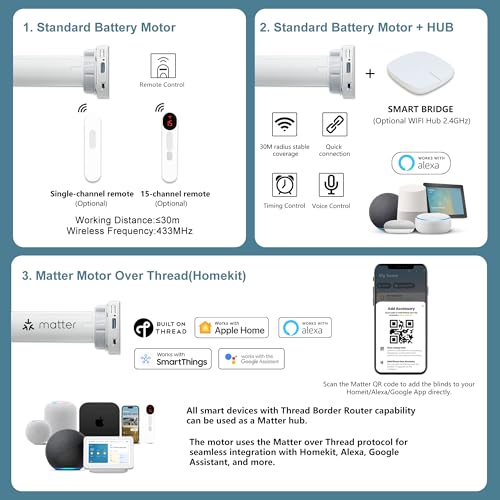 Motorized Blinds with Remote, 100% Blackout, Voice Controlled - view 3