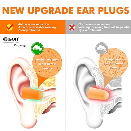 200Pairs Foam Ear Plugs for Sleeping,32dB,Orange - view 3