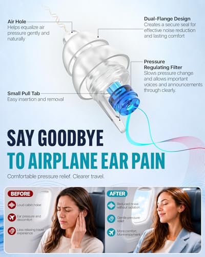 Airplane Ear Plugs Pressure Relief Earplugs 2 Pairs, Reusable - view 2