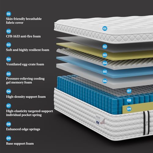 14 Inch Medium Firm Queen Mattress, Luxury Hybrid Queen Mattress in a Box for Zoned Pressure and Back Pain Relief, Signature Collection Deep Sleep Mattresses, 10 Years Warranty - view 4