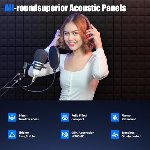 48 Pack Acoustic Panels 12 x 12 x 2 Inches, Sound Proof Foam Panels for Wall - view 4