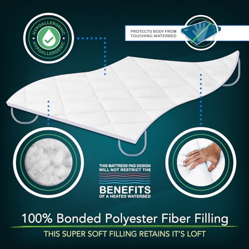 The Linen Resource Quilted Comfort Waterbed Anchor Band Custom Fit Mattress Pad Protective Cover King - view 3