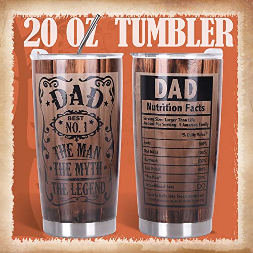 GET WELL GIFTS FOR MEN & BEST DAD EVER GIFTS, FATHERS DAY GIFTS BASKET, CARE PACKAGE FOR MEN - view 7