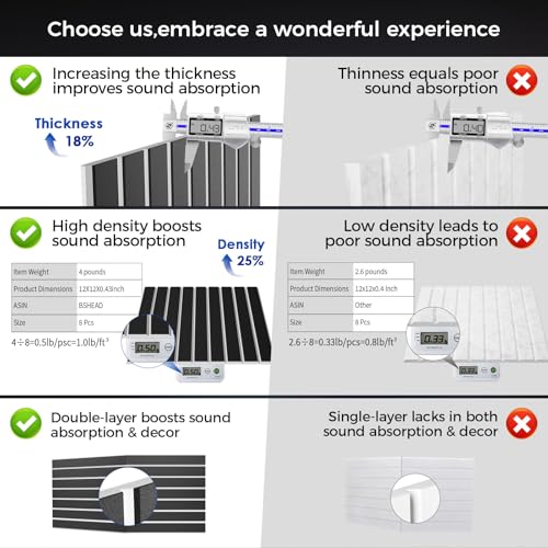 6 Pack 2-Layer Fold Soundproof Wall Panels, 24 x 12 x 0.43 in Large Sound Proof Foam Panels for Walls, 0.9lb/ft³ High Density, 3D Acoustic Panels,Artistic Noise Dampening Panels Black&White - view 2