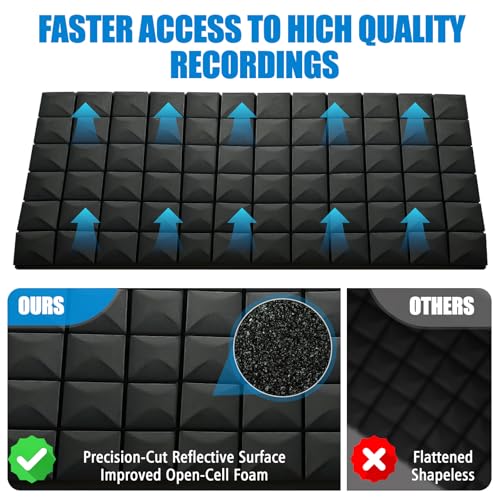4 Pack Acoustic Foam Panels, 48 x 24 x 2" Sound Proof Foam Panels for Walls - view 5
