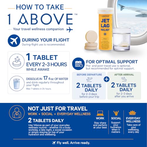 Jet Lag Relief Tablets, Citrus-Flavored, 20 Tablets - view 3