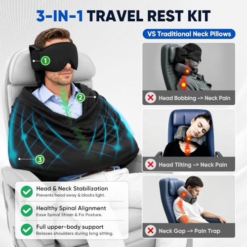 3-in-1 Travel Sleep System, Travel Pillow, Airplane Seat Sleeper (M Size) - view 2