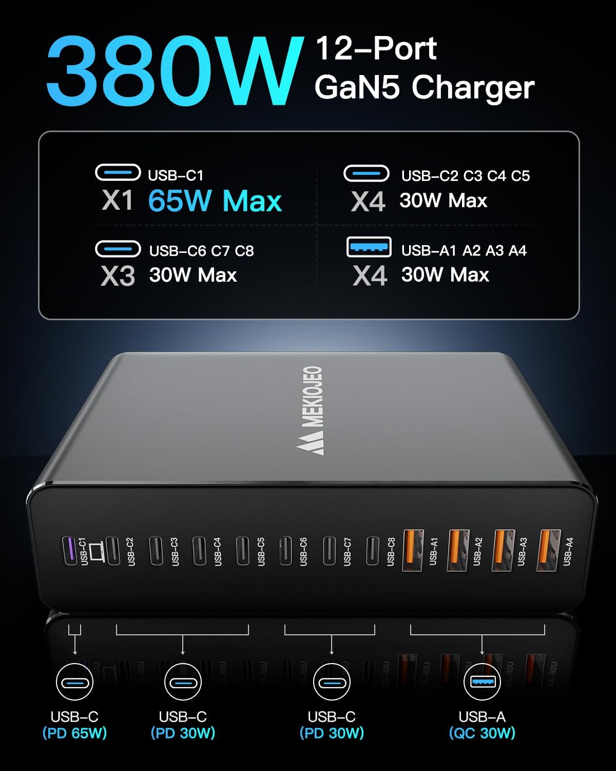 12 ports aluminum alloy 380W charging station fast USB C charger block | 65W laptop GaN charger for MacBook Pro/Air/iPad Pro/iPhone - view 4