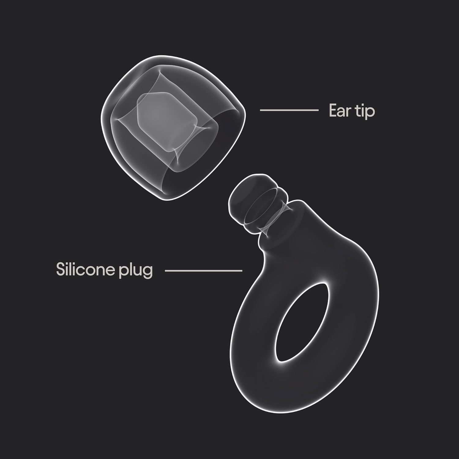 Quiet ear plugs - ultra-comfy reusable hearing protection for sleep | 24dB SNR noise reduction. Flexible, customizable fit. Reusable & washable. For deep focus, travel, noise sensitivity - view 6