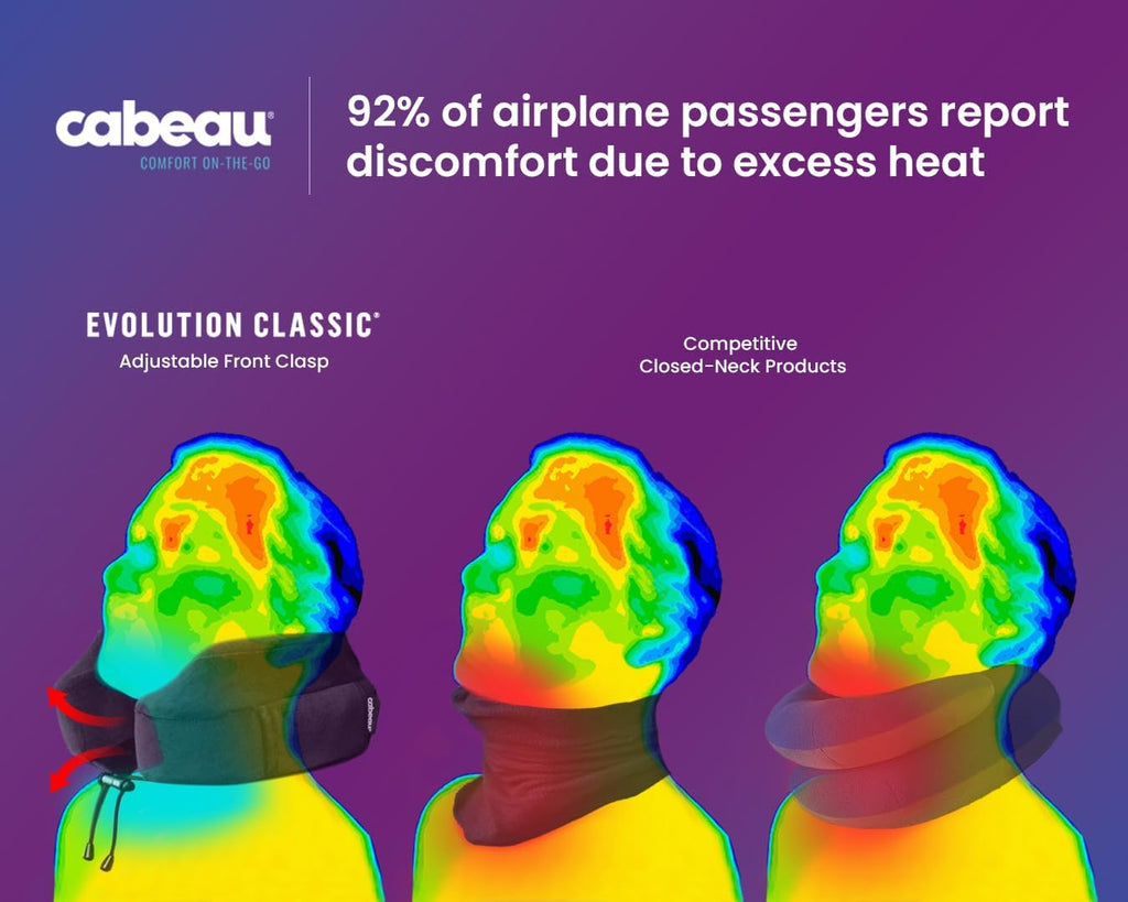 Neck pillow for airplane travel memory foam u shaped design supportive for sleeping with adjustable support clasp (midnight black). - view 2