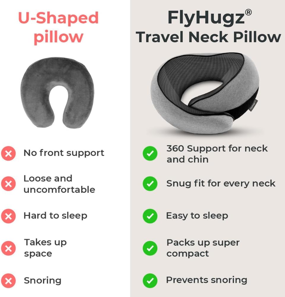 Neck travel pillow memory foam neck pillow for comfort on airplane compact and ergonomic design for travel, car rides, and home use ideal for adults and kids. - view 6