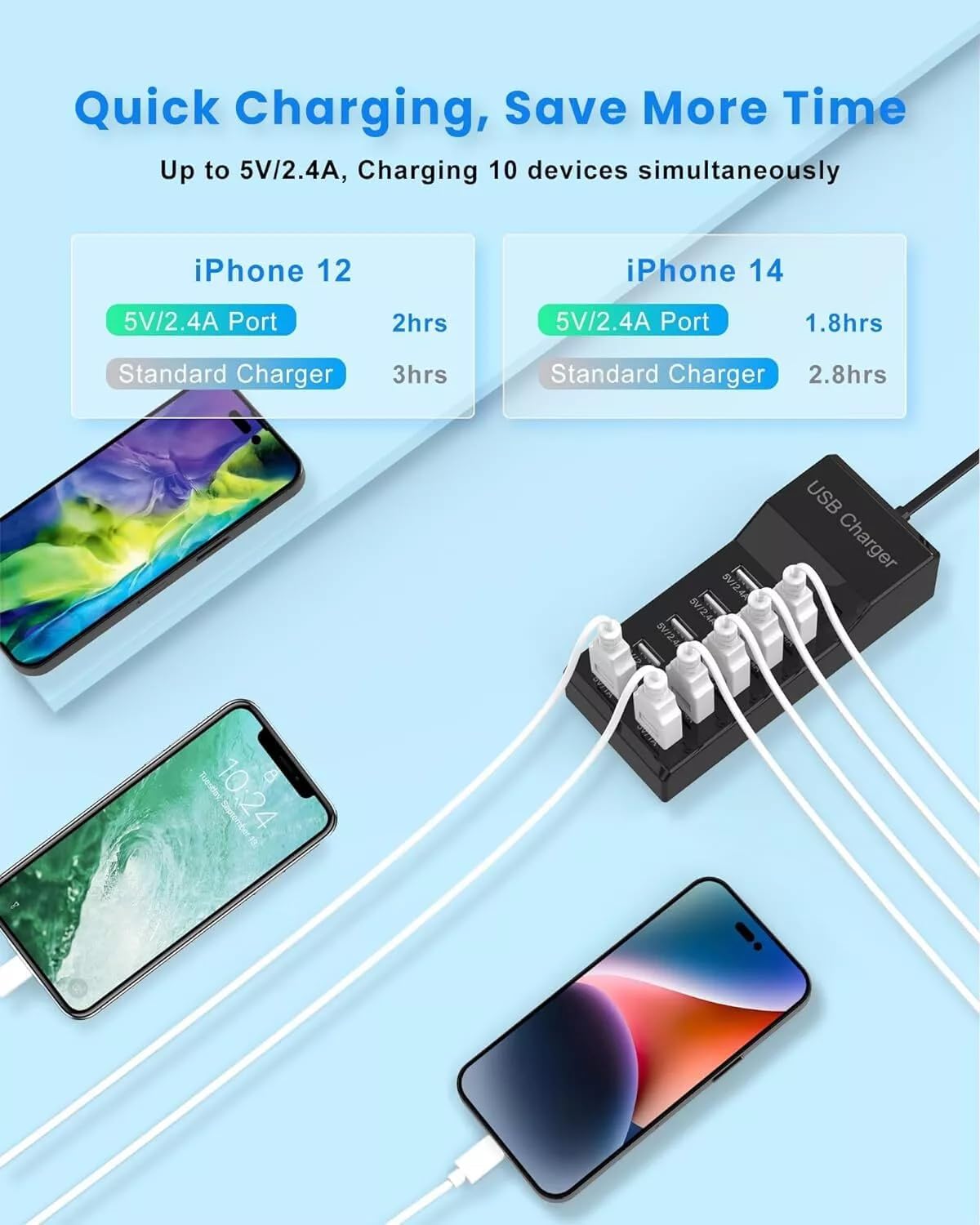 10-port USB charger block, multi USB charging station, 50W 10A power strip - view 6